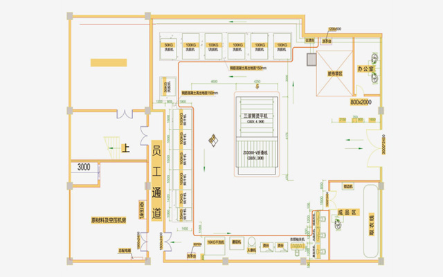 提供针对性解决规划